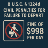 Trump policy would Fine Migrants $998 Daily for Ignoring Deportation Orders